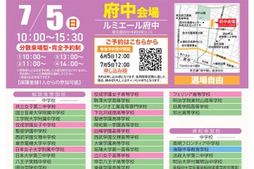 【中学受験】【高校受験】みらい子ども進学フェア府中7/5 画像