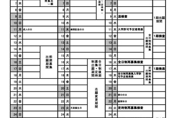 【高校受験2027】山梨県公立高、基本事項を公表…後期3/3-4 画像