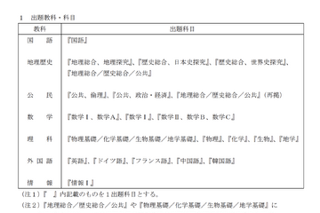 【共通テスト2028】1/15-16に実施…教科・科目は変更なし 画像