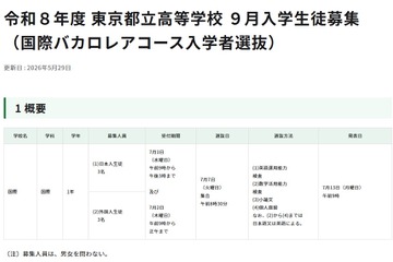 【高校受験2026】都立高9月入学＆転編入募集、IBコースや帰国生徒対象 画像