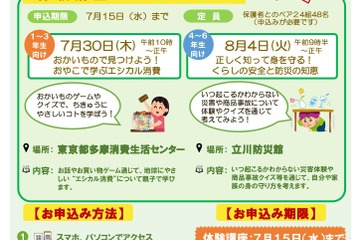 【夏休み2026】お金やネット学ぶ親子講座、体験や動画で配信…東京都 画像