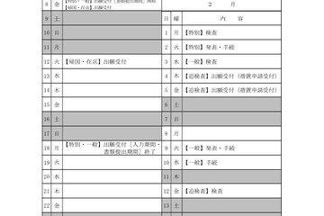 【中学受験2027】東京都立中高一貫校の入試日程…一般枠2/3 画像