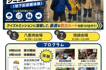 【夏休み2026】親子でゲリラ豪雨脱出に挑戦、都内の小学4-6年生募集 画像
