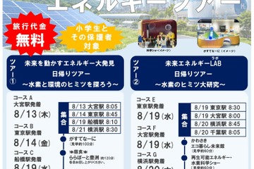 【夏休み2026】水素や再エネを学ぶ「サステナブルエネルギーツアー」自由研究にも 画像