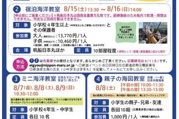 【夏休み2026】海図教室や船内宿泊体験も…帆船日本丸・横浜みなと博物館 画像