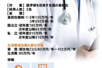 私立医学部なら初年度810万円を無利子で貸与…重田教育財団 画像