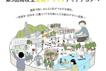 武蔵野大、高校生対象「空間デザインアイデア」作品募集 画像