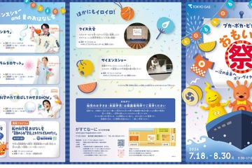 【夏休み2026】がすてなーに「おもいで祭り」謎解きや工作…9月閉館 画像