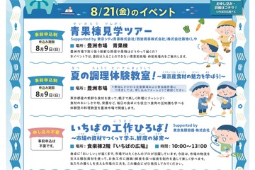 【夏休み2026】豊洲千客万来「親子で学ぶ中央卸売市場」8/21-22 画像