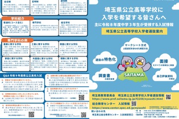 【高校受験2027】埼玉公立、全員面接とマーク式導入…変更点まとめ 画像