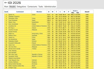 国際情報オリンピック、金2人など4人全員がメダル受賞 画像