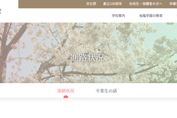 桜蔭の大学合格実績2026、東大62人・早慶203人 画像