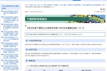 【高校受験2027】千葉県公立高、全日制720人減…2万8,320人募集 画像