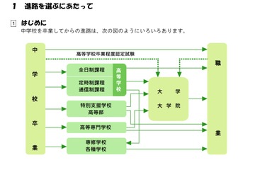 【高校受験2027】三重県立高校の案内「未来への扉をひらく」 画像