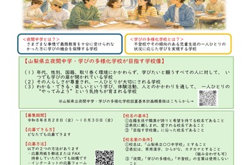 校名募集「山梨県立夜間中学・学びの多様化学校」2028年4月開校予定 画像