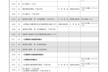 【高校受験2027】秋田県公立高、実施要項公表…学力検査3/4 画像