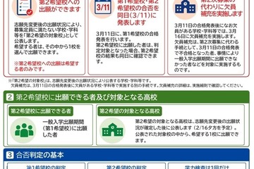 【高校受験2027】茨城県立高入試、実施細則を公表…学力検査2/25 画像