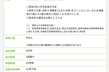 あしなが「中学校進学支援金」新設、5万円を400人に給付…小6対象 画像