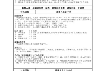 【高校受験2027】秋田県公立高、求める生徒像や選抜方法を公表 画像