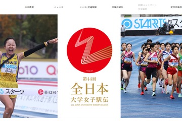 全日本大学女子駅伝、拓殖大を追加し27チームに…出場校一覧 画像