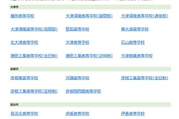【高校受験2027】滋賀県立高、入試情報リンク一覧を公開 画像