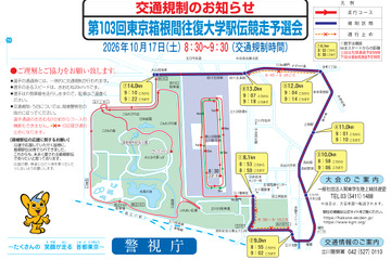 箱根駅伝、予選会いつ…出場校・通過ルール・コースの特徴 画像