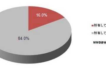 タブレット端末人気ランキング、MMD研が発表 画像