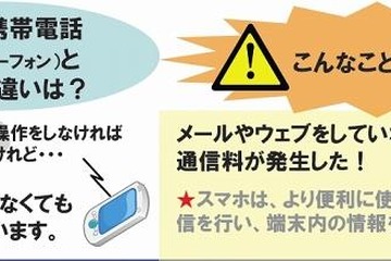 子どもの有害サイト利用など「スマホ利用の注意事項」…電気通信事業者協会 画像