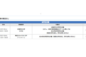 大阪市が大学別教員採用説明会を実施…11/12より34キャンパスで開催  画像