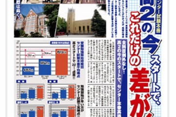 【大学受験2013】受験勉強開始時期がセンター試験の得点に大きく影響…東進が分析 画像
