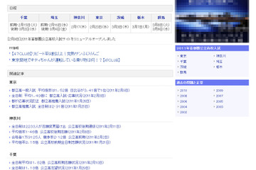 【高校受験】首都圏公立高校入試、東京新聞がWebで解答速報 画像