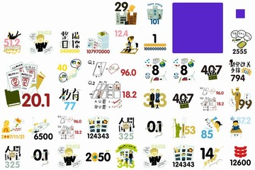 数字で見る文部科学省「どんな？文科！」 画像