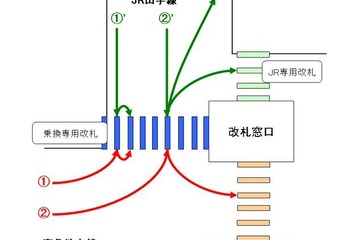 ICカード、連続タッチで運賃2重取り発生…東京都交通局などお詫び 画像