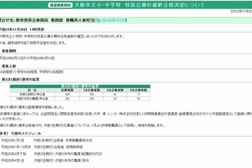 大阪市立小中学校長公募に63名合格…民間11名 画像