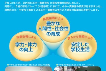 練馬区の小中一貫教育…中学生が小学生を教える取組みなど 画像