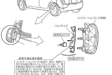 日産がリコールを届出、対象はマーチなど49万8793台 画像