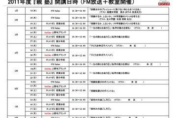 良質で子どもらしい中学受験のための「親塾」を開催 画像