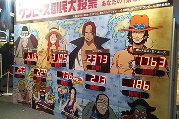 ワンピースニュースまとめ 2 ページ目 リセマム