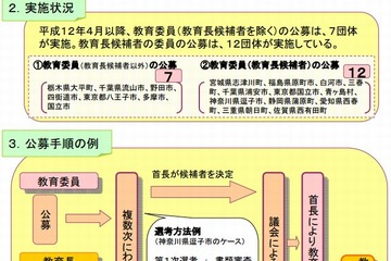 文科省、教育委員会の現状を公表…28団体で教育委員を公募 画像
