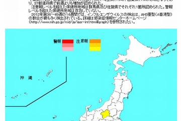 インフルエンザ患者数は2,832人…佐賀県と群馬県で注意報 画像