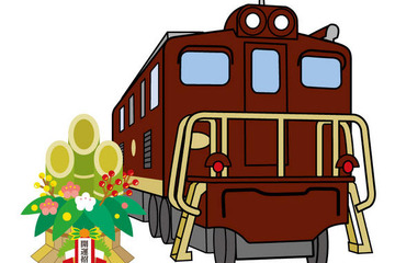 正月三が日に特別列車「はつもうで」号と「開運」号を運行、秩父鉄道 画像