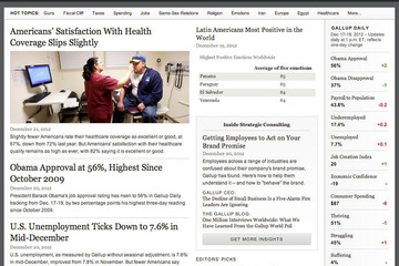 日本人の72％が幸せで148か国中59位…幸せな国ランキング 画像