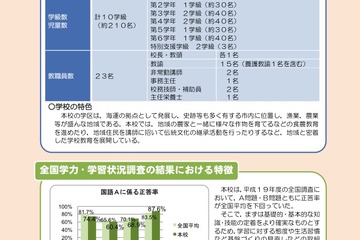 全国学力・学習状況調査で正答率が向上している学校の取組事例を更新 画像