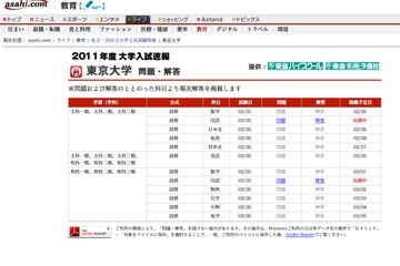 2011年度　大学入試速報　東京大学