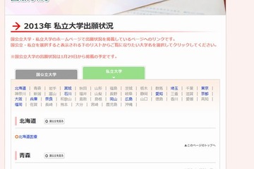 【大学受験2013】代ゼミ、私大の出願状況…東京理科大など41校 画像
