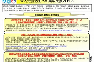 文科省・厚労省・経産省の連携による就職集中支援、3月末まで 画像