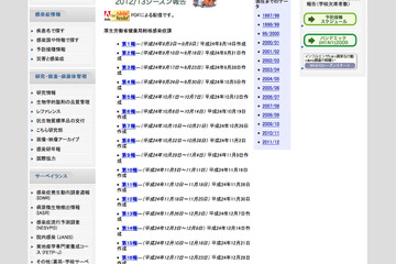 インフルエンザ、学校欠席者が前週の25倍に急増 画像