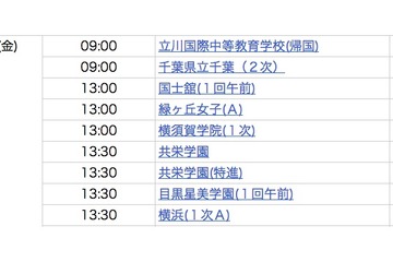【中学受験2013】入試当日合格発表校…攻玉社、鴎友、広尾、世田谷学園など 画像