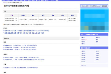 【高校受験2013】千葉公立高校（前期）全5科目の問題・解答をWeb公開…東京新聞 画像