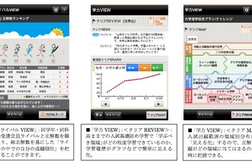 進研ゼミ高校講座、PC＆iPhoneを活用し学習の見える化や効率化 画像